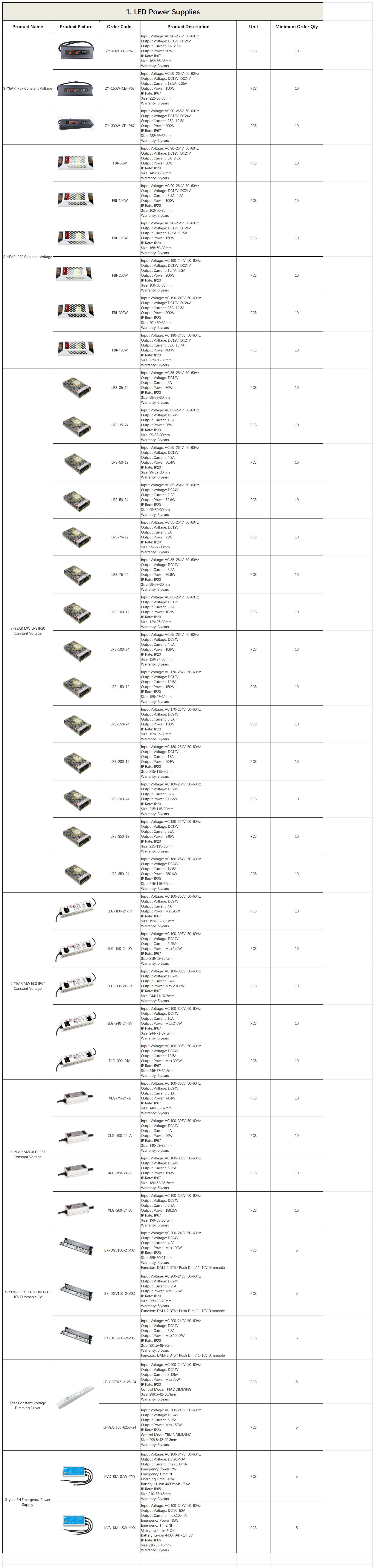 1. LED Power Supplies.jpg